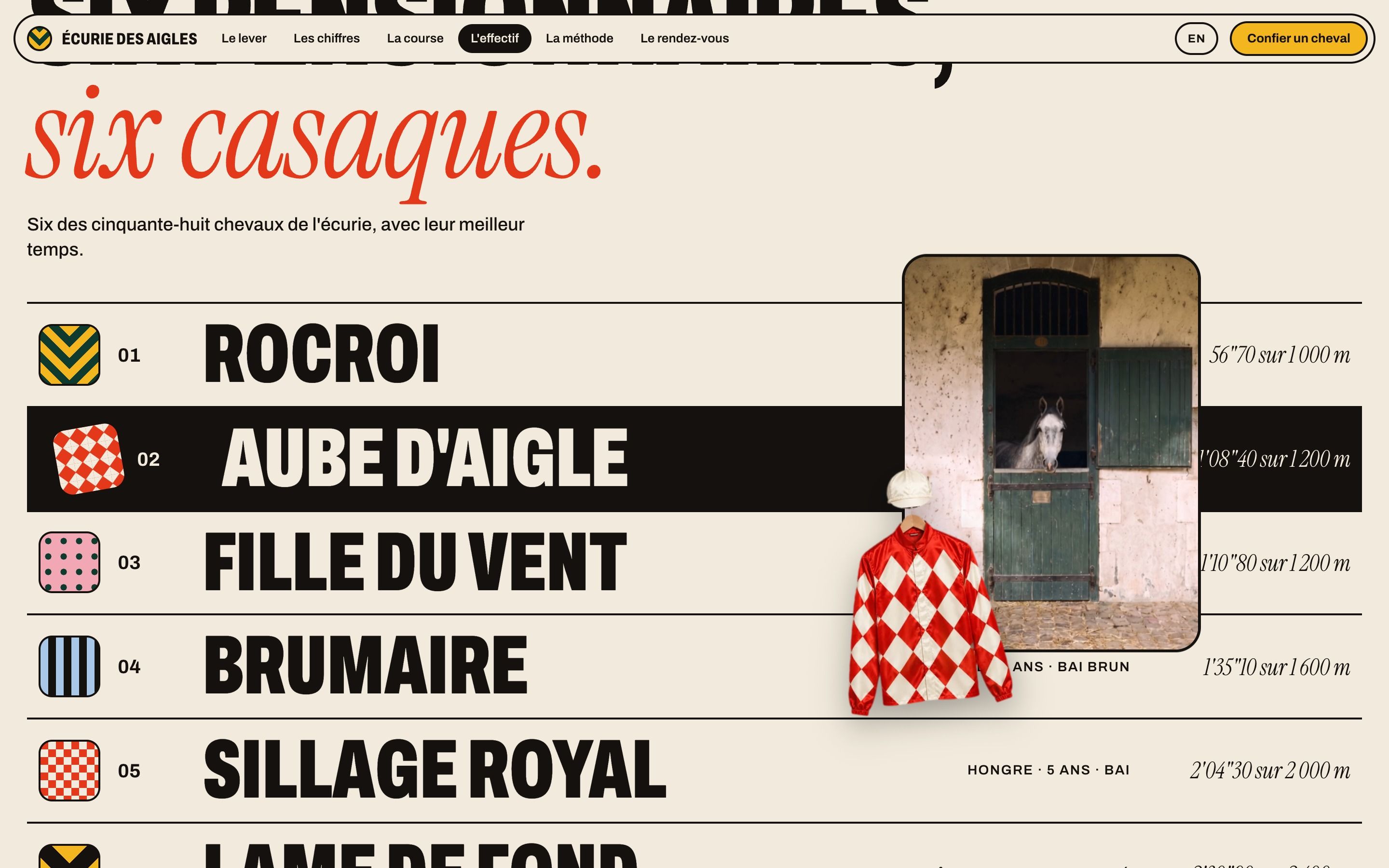 Écurie des Aigles, liste des chevaux avec un portrait et une casaque qui suivent le curseur