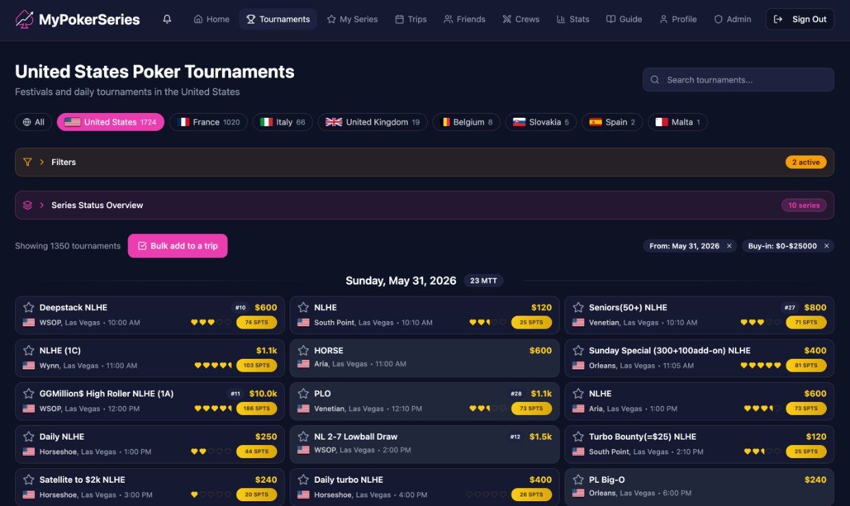 Application web MyPokerSeries — tournois de poker